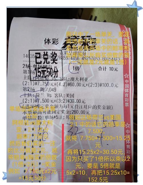 “详解世界杯手机投注攻略” “详解世界杯手机投注攻略”