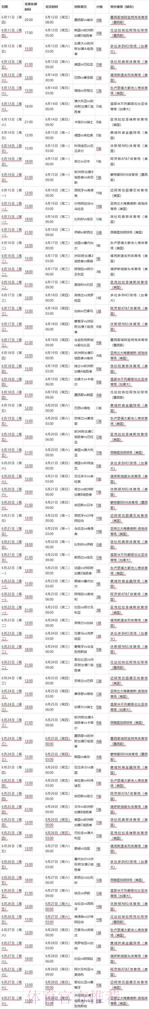 2026年世界杯赛程与比赛走势全面预测 2026年世界杯赛程与比赛走势全面预测