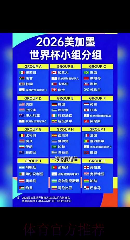 2026世界杯完整赛程高清版比赛时间表怎么查 2026世界杯完整赛程高清版比赛时间表怎么查